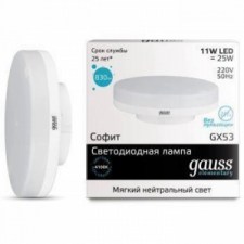 gauss-83821